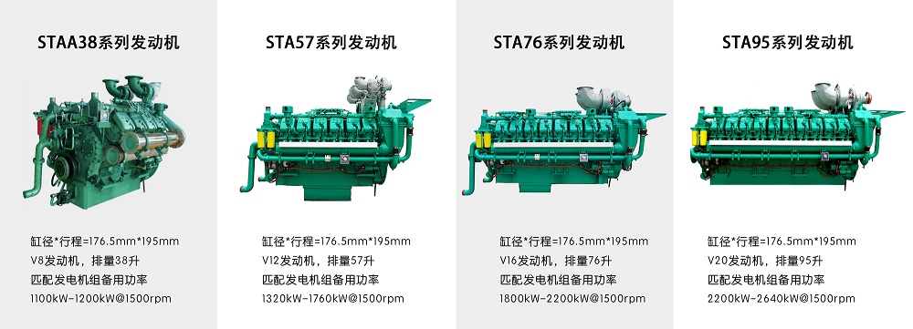 柴油發動機
